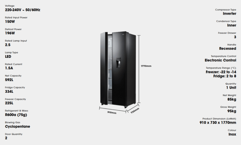 Ansuran Peti Sejuk Ukuran Chillmaster