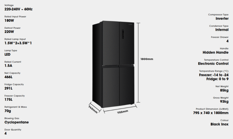 Ansuran Peti Sejuk Ukuran ChillmasterX